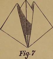 An illustration from How? or, Spare hours made profitable for boys and girls (1887)