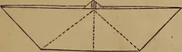 An illustration from How? or, Spare hours made profitable for boys and girls (1887)