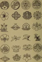 An illustration from How to advertise, a guide to designing, laying out, and composing advertisements (1917)