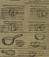 Picture 68 of 78 from How to advertise, a guide to designing, laying out, and composing advertisements (1917), leaf 315