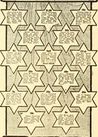Picture 137 of 426 from How to advertise a retail store, including mail order advertising and general advertising; a complete comprehensive manual for promoting publicity (1908), leaf 247