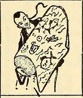 Picture 190 of 426 from How to advertise a retail store, including mail order advertising and general advertising; a complete comprehensive manual for promoting publicity (1908), leaf 286