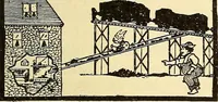 Picture 225 of 426 from How to advertise a retail store, including mail order advertising and general advertising; a complete comprehensive manual for promoting publicity (1908), leaf 302