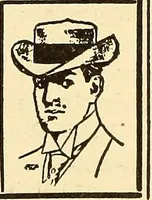 An illustration from How to advertise a retail store, including mail order advertising and general advertising; a complete comprehensive manual for promoting publicity (1908)