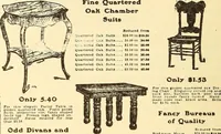 Picture 17 of 426 from How to advertise a retail store, including mail order advertising and general advertising; a complete comprehensive manual for promoting publicity (1908), leaf 41