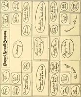 Picture 414 of 426 from How to advertise a retail store, including mail order advertising and general advertising; a complete comprehensive manual for promoting publicity (1908), leaf 439