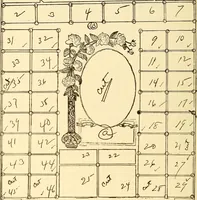 Picture 416 of 426 from How to advertise a retail store, including mail order advertising and general advertising; a complete comprehensive manual for promoting publicity (1908), leaf 443