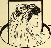Picture 71 of 426 from How to advertise a retail store, including mail order advertising and general advertising; a complete comprehensive manual for promoting publicity (1908), leaf 78