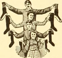 Picture 83 of 426 from How to advertise a retail store, including mail order advertising and general advertising; a complete comprehensive manual for promoting publicity (1908), leaf 99