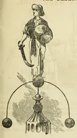 Picture 10 of 12 from How to amuse an evening party : a complete collection of home recreations .. (1869), leaf 109