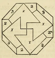 An illustration from How to amuse an evening party : a complete collection of home recreations .. (1869)