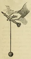 An illustration from How to amuse an evening party : a complete collection of home recreations .. (1869)