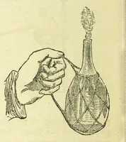 Picture 8 of 12 from How to amuse an evening party : a complete collection of home recreations .. (1869), leaf 92