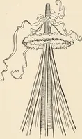 An illustration from How to amuse yourself and others. The American girl's handy book (1887)