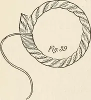 An illustration from How to amuse yourself and others. The American girl's handy book (1887)
