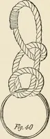 An illustration from How to amuse yourself and others. The American girl's handy book (1887)