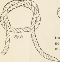 An illustration from How to amuse yourself and others. The American girl's handy book (1887)