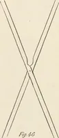 An illustration from How to amuse yourself and others. The American girl's handy book (1887)