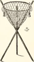 An illustration from How to amuse yourself and others. The American girl's handy book (1887)