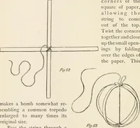 An illustration from How to amuse yourself and others. The American girl's handy book (1887)