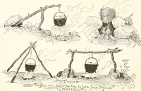 An illustration from How to amuse yourself and others. The American girl's handy book (1887)