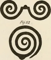 An illustration from How to amuse yourself and others. The American girl's handy book (1887)