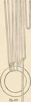 An illustration from How to amuse yourself and others. The American girl's handy book (1887)