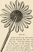 An illustration from How to amuse yourself and others. The American girl's handy book (1887)