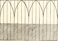 An illustration from How to amuse yourself and others. The American girl's handy book (1887)