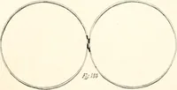 An illustration from How to amuse yourself and others. The American girl's handy book (1887)