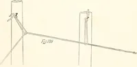 An illustration from How to amuse yourself and others. The American girl's handy book (1887)
