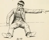 An illustration from How to amuse yourself and others. The American girl's handy book (1887)