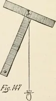 An illustration from How to amuse yourself and others. The American girl's handy book (1887)