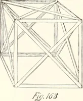 An illustration from How to amuse yourself and others. The American girl's handy book (1887)