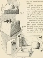 An illustration from How to amuse yourself and others. The American girl's handy book (1887)