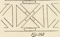 An illustration from How to amuse yourself and others. The American girl's handy book (1887)