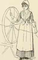 An illustration from How to amuse yourself and others. The American girl's handy book (1887)