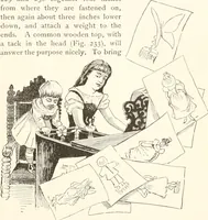 An illustration from How to amuse yourself and others. The American girl's handy book (1887)