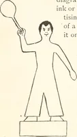 An illustration from How to amuse yourself and others. The American girl's handy book (1887)