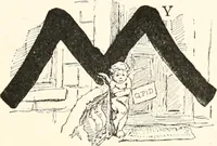 An illustration from How to amuse yourself and others. The American girl's handy book (1887)