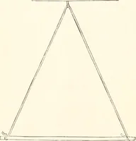 An illustration from How to amuse yourself and others. The American girl's handy book (1887)