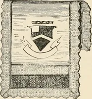 An illustration from How to amuse yourself and others. The American girl's handy book (1887)