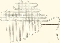 An illustration from How to amuse yourself and others. The American girl's handy book (1887)