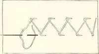 An illustration from How to amuse yourself and others. The American girl's handy book (1887)