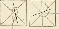 An illustration from How to amuse yourself and others. The American girl's handy book (1887)