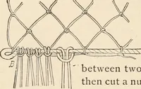 An illustration from How to amuse yourself and others. The American girl's handy book (1887)