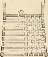 An illustration from How to amuse yourself and others. The American girl's handy book (1887)