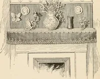 An illustration from How to amuse yourself and others. The American girl's handy book (1887)