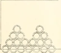 An illustration from How to amuse yourself and others. The American girl's handy book (1887)