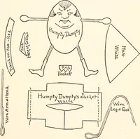 An illustration from How to amuse yourself and others. The American girl's handy book (1887)